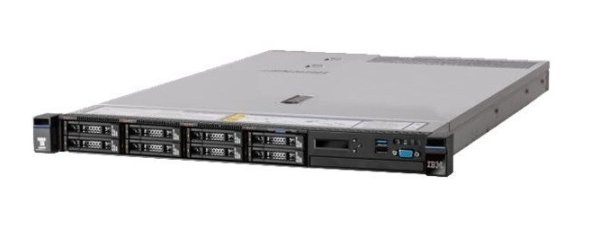 Intel Xeon E5-2620 v3 (15M Cache, 2.40 GHz), 16GB LP-RDIMM 2133MHz, Raid M5210 (2GB flash, 0/1/5/10/50), 8x 2.5" Hot swap SATA/SAS, 4x GbE, Multiburner, 550W