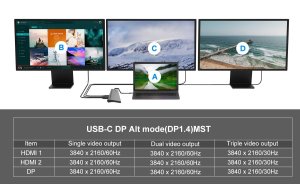 Conceptronic DONN17G laptop dock/port replicator Wired USB 3.2 Gen 1 (3.1 Gen 1) Type-C Grey