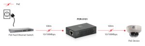 LevelOne PoE Repeater, 802.3at/af PoE