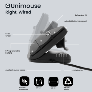 Contour Design Unimouse, Right, Wired