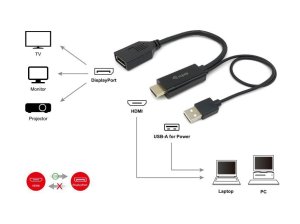 HDMI - DisplayPort, M/F, 6 x 6 x 250 mm, 41 g