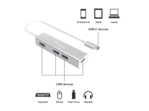 USB-C to 4-port USB 3.0 Hubs