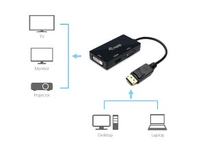 DisplayPort to VGA / HDMI / DVI Adapter