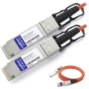 40GBase-AOC QSFP+ to QSFP+ Direct Attach Cable (850nm, MMF, 20m)