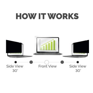 Fellowes PrivaScreen 39.6 cm (15.6") Monitor/Laptop Frameless display privacy filter