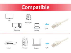 Equip Cat.6A U/UTP Patch Cable, 1.0m, White