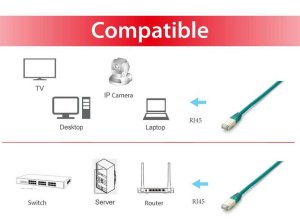 Equip Cat.6A Platinum S/FTP Patch Cable, 20m, Green