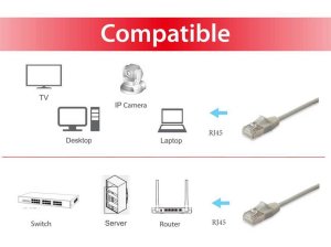 Equip Cat.6A F/FTP Slim Patch Cable, 0.5m, Beige