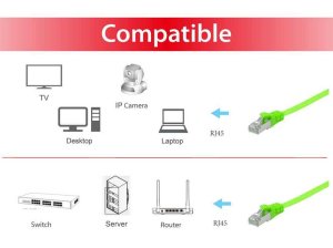 Equip Cat.6A U/FTP Flat Patch Cable, 2.0m, Green