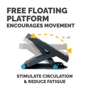 Fellowes Foot Rest Under Desk - Energizer Foot Support Ergonomic Foot Rest with 3 Height Adjustable Positions & Massage Textured Surface - Foot Rest Stool for Office & Home - Charcoal