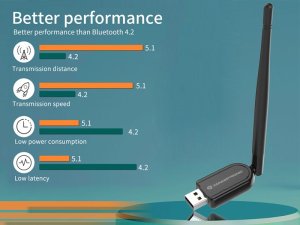 Conceptronic ABBY Long Range Bluetooth 5.1 USB Adapter with External Antenna