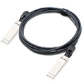 AddOn Networks ADD-SDESIN-PDAC7M InfiniBand/fibre optic cable 7 m SFP+ Black