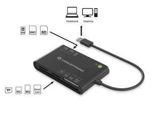 Conceptronic BIAN All-In-One Smart ID Card Reader