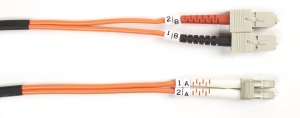 Black Box EFE071-001M InfiniBand/fibre optic cable 1 m LC SC OM1