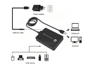 Conceptronic HUBBIES 4-Port USB 3.0 HUB with Power Adapter, 90cm cable