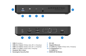 Hypertec ProDock Station - Universal USB-C & USB-A Triple Display Desktop Docking Station with HDMI and DisplayPort USB 3.0 Gigabit Ethernet 100W Power Delivery