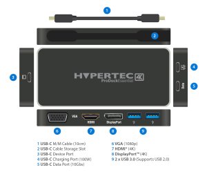 Hypertec ProDock EssentiaI 4K - Universal USB-C Dock with HDMI,VGA and DisplayPort