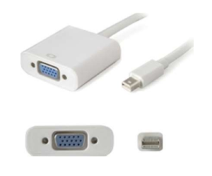 Mini-DisplayPort to VGA