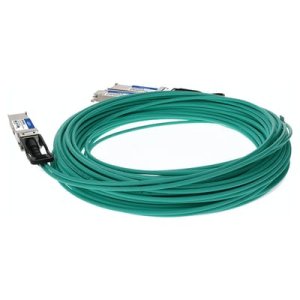 850nm, MMF, 3m, LSZH, QSFP56 to 2xQSFP56