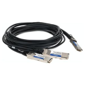 QSFP56 to 2xQSFP56, Passive Twinax, 1.5m, LSZH